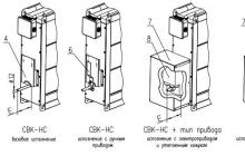 Воздушные клапаны свк-нс с подогревом Конструктивные особенности и типы клапанов