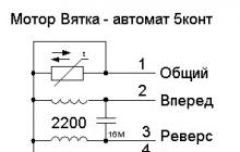Automātiskās veļas mazgājamās mašīnas SMA “Vyatka-Avtomat” diagnostika Veļas mašīna Vjatka automāts 12