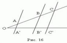 Визначення величин кутів Чому дорівнює кут між двома паралельними прямими